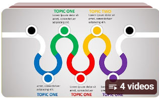 PowerPoint Made Easy, Create Stunning Slides